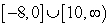 Solve the polynomial inequality and express the solution set in interval notation.   A)    B)    C)    D)   