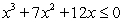 Solve the polynomial inequality and express the solution set in interval notation.   A)    B)    C)    D)   