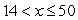 Rewrite in interval notation.   A)  (14, 50)  B)  (14, 50] C)  [14, 50)  D)  [14, 50]