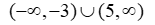 Solve the polynomial inequality and express the solution set in interval notation.   A)    B)    C)  (-3, 5)  D)  [-3, 5]