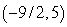 Solve the polynomial inequality and express the solution set in interval notation.   A)    B)    C)    D)   