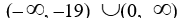Solve the polynomial inequality and express the solution set in interval notation. t<sup>2</sup>   -19t A)  (-19, 0)  B)    C)    D)  [-19, 0]