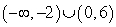 Solve the polynomial inequality and express the solution set in interval notation.   A)    B)    C)    D)   