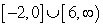 Solve the polynomial inequality and express the solution set in interval notation.   A)    B)    C)    D)   