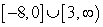 Solve the polynomial inequality and express the solution set in interval notation.   A)    B)    C)    D)   