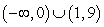 Solve the polynomial inequality and express the solution set in interval notation.   A)    B)    C)    D)   