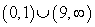 Solve the polynomial inequality and express the solution set in interval notation.   A)    B)    C)    D)   