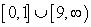 Solve the polynomial inequality and express the solution set in interval notation.   A)    B)    C)    D)   