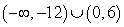Solve the polynomial inequality and express the solution set in interval notation.   A)    B)    C)    D)   