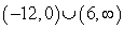 Solve the polynomial inequality and express the solution set in interval notation.   A)    B)    C)    D)   