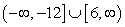Solve the polynomial inequality and express the solution set in interval notation.   A)    B)    C)    D)   