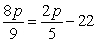 Clear the fractions by first multiplying by the least common denominator, and then find the solution set of the equation.   