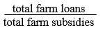 <strong>The parity price ratio is defined by the equation</strong> A) B) C) D) E)
