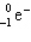 <strong>Which of the following symbols also represents a b particle?</strong> A) B) C) D) E) None of the above