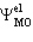 <strong>In the LCAO wavefunction for H<sub>2</sub> given below, the second term can be described as ionic because   = [1s<sup>A</sup> (1)1s<sup>B</sup> (2) + 1s<sup>A</sup> (2)1s<sup>B</sup> (1)] + [1s<sup>A</sup> (1)1s<sup>A</sup> (2) + 1s<sup>B</sup> (1)1s<sup>B</sup> (2)]</strong> A) it describes the excited state of each orbital. B) it has both electrons centered on one nucleus or the other. C) it has both electrons equally shared between the two nuclei. D) it is a wavefunction that describes two electrons. E) the second term is not an ionic term. <div style=padding-top: 35px> 
