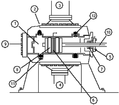 Select the basic parts of a cylinder and piston reciprocating compressor:   