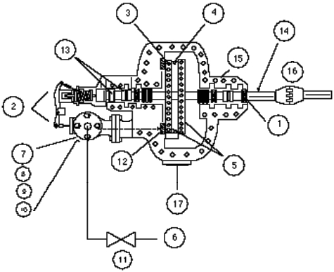 Identify the main parts of a steam turbine.   