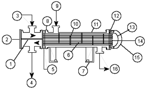 List the parts of a floating head heat exchanger.   