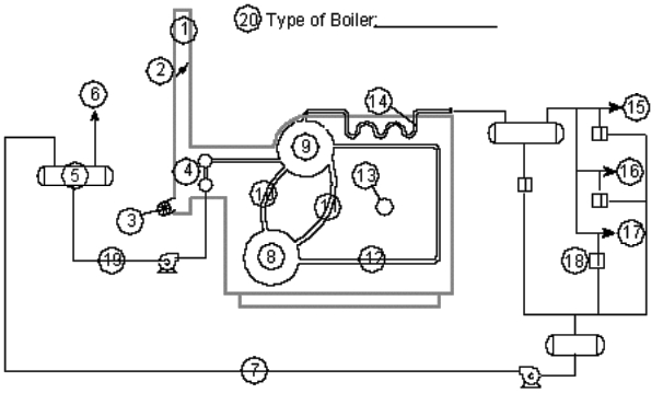 Identify the following components:   