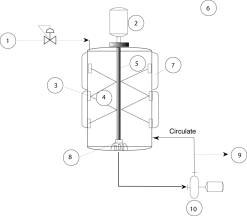 List the following components.