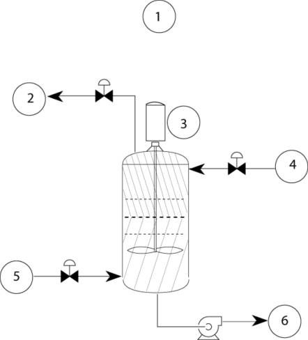 List the following components.