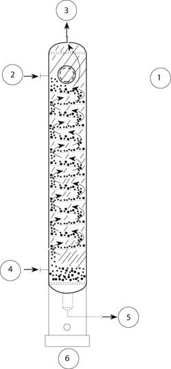 Label the following components.