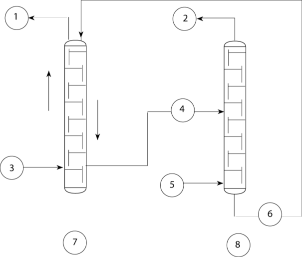 Label the following components.