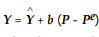 <strong>Consider the following short run aggregate supply equation:     , where Y is the real output is    the full employment output, P and P<sup>e</sup> are the actual and expected price levels, respectively. Which of the following is correct?</strong> A) In the classical model, P is always greater than P<sup>e</sup> because of price misperception assumption. B) In the classical model, P is always equal to P<sup>e</sup> because of price misperception assumption. C) In the classical model, P is always less than P<sup>e</sup>because of price misperception assumption. D) In the classical model, P may be different than P<sup>e</sup> because of price misperception assumption. <div style=padding-top: 35px> 