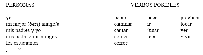  Actividades de la ni \~{n} ez. Write eight sentences in Spanish to tell what the following people did when they were younger. Use eight different verbs and add details to form logical sentences.  <div style=padding-top: 35px>  