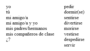 Write six sentences in Spanish to tell what the people on the list did last week. Use each verb only once and add more information to each sentence: for example, where or when the action was done.    