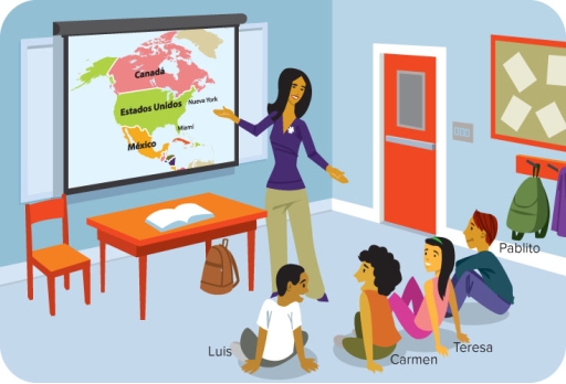 D \'{o} nde est \'{a} ? Look at the picture and then complete the sentences with the appropriate prepositions. a la izquierda~~~~~~ delante~~~~~~~~~~~ encima\\debajo~~~~~~~~~~~ detr\'{a}s ~~~~~~~~~~~entre -El mapa (map) est \'{a} _________________ de la profesora.