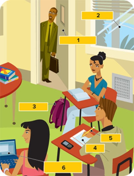  En el sal \'{o} n de clase. Write the name of the objects labeled in the picture. Include the definite article.     