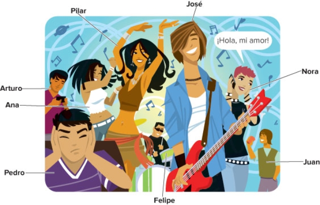  Una fiesta. Fill in the blanks with the appropriate form of the verbs to describe the picture. Use each verb only once.      bailar ~~~~~~~~ estar~~~~~~~~ mandar~~~~~ tocar\\desear ~~~~~~~ hablar ~~~~~~~ regresar~~~~~~~~~ tomar  -Arturo ___________________<sup>1</sup> un mensaje para<sup>a</sup> invitar a m \'{a} s personas a la fiesta. Pilar y Ana ____________________<sup>2</sup> y Nora ___________________<sup>3</sup> por tel \'{e} fono con su<sup>b</sup> amigo, que<sup>c</sup> ____________________<sup>4</sup><sup> </sup>en la residencia. Juan __________________<sup>5</sup><sup> </sup>una Coca Cola. Pedro no __________________<sup>6</sup> escuchar la m \'{u} sica.  JOS\'{E}  ___________________<sup>7</sup><sup> </sup>la guitarra y los amigos est \'{a} n contentos. Todos<sup>d</sup> nosotros ___________________<sup>8</sup> a casa tarde. iEs una fiesta excelente! Note: <sup>a</sup>in order to, <sup>b</sup>her, <sup>c</sup>who, <sup>d</sup>All 