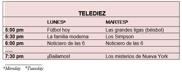  Look at the TV schedule and then answer the questions in complete sentences, writing out all numbers (with words)..     -  A qu \'{e} hora es el programa F \'{u} tbol hoy? 