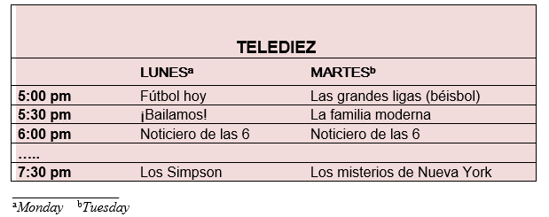  Programaci \'{o} n televisiva (TV guide). Look at the TV schedule and then answer the questions in complete sentences, writing out all numbers (with words).   -  A qu \'{e} hora es el programa iBailamos!?<div style=padding-top: 35px>  