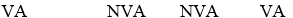 <strong>The time spent in an organization can be classified in one of four ways. Which types of time are generally classified as value-added (VA) and which are generally classified as non-value-added (NVA)?  </strong> A)   B)   C)   D)   E)   <div style=padding-top: 35px> 