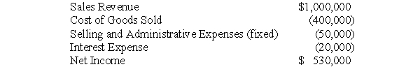 The following information is from Beryl Corporation's 2010 income statement.   Beryl's gross profit is expected to increase by 10% and interest expense is expected to decrease by 20% in 2011. Calculate Beryl's budgeted 2011 net income. A)  $494,000 B)  $534,000 C)  $590,000 D)  $594,000 E)  $644,000
