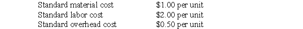 Use the following information to answer questions  Bow Wow Corp. uses a standard cost system to compute product costs. Standard costs are as follow:     During April, Bow Wow produced 200,000 units. -What is Bow Wow's total standard production cost? A)  $100,000 B)  $200,000 C)  $400,000 D)  $600,000 E)  $700,000