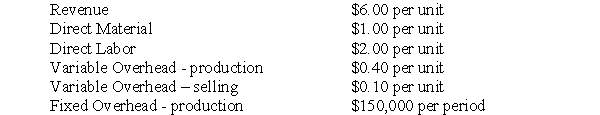 Use the following information to answer questions  At an activity level of 350,000 units, Starkville Corp.'s revenue and cost structure includes the following items.    -If Starkville produced and sold 400,000 units, what was its break-even point? A)  50,000 units B)  57,692 units C)  60,000 units D)  350,000 units E)  400,000 units