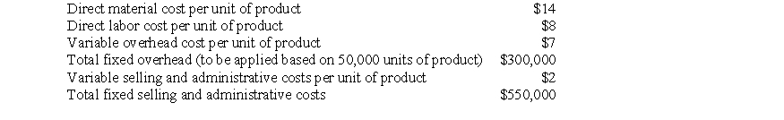 <strong>Chelsea Co. projects the following cost information for the upcoming year:   Chelsea Co.'s tax rate is 35%. If Chelsea Co. wants to earn $260,000 in after-tax profits and each product unit sells for $75, how many units of product must be sold?</strong> A) 22.620 B) 25,000 C) 27.000 D) 28,410 E) 36,202 <div style=padding-top: 35px> 