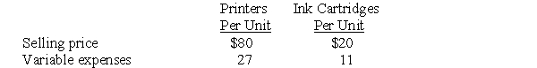 Use the following information to answer questions 32 - 34: In 2010, Printext estimates that for every two printers sold, the company will sell six ink cartridges. The products have a 2:6 ratio. Fixed production costs are $150,000 and fixed selling costs are $50,000. Printext's selling prices and variable expenses information are as follows:    -If the sales mix changed to 3:5 and Printext sold 2.700 printers, the company will incur a A)  $ 16,400 loss. B)  $ 27,200 loss. C)  $ 64,600 profit. D)  $232,000 profit. E)  $350,800 profit.
