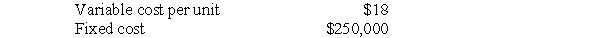 <strong>In 2010, Brown Dog sold 20,000 units of its product at $50 per unit. The following information is also available:   What was Brown Dog's degree of operating leverage in 2010?</strong> A) 1.44 B) 1.56 C) 1.64 D) 2.56 E) Cannot calculate from the information given <div style=padding-top: 35px> 