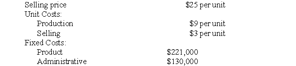 Brouillette Corporation publishes inspirational books. The company prepared the following revenue and cost estimates for 2011.   a.	Calculate Brouillette's break-even point for 2011. b.	Assume that Brouillette is currently selling 25,000 copies of the book. A special order is received for 1,500 copies. Selling cost per book will only be $1.50 per unit, but production cost per unit will increase by $0.75. At what selling price per unit should Brouillette quote the book if the company desires to have a total after-tax profit of $21,000. The company's tax rate is 30%. (Round upwards to the nearest cent.) c.	Brouillette estimates that 4,000 additional copies of the book can be sold if a leather 	cover is added to those copies. The cover will increase variable product costs by 20% and fixed product cost will increase by 30%. The new book will be sold for $25 per unit. Should Brouillette publish the book with the leather cover? Provide supporting computations for your answer. d.	Brouillette is considering accepting an offer from a foreign company to publish 5,000 copies of a book. Brouillette would sell the book to the foreign company for $20 per unit. Relative to this publication, variable production costs will increase by 35% and variable selling costs will increase by 10%. The publication will not cause any impact on fixed costs, but it is estimated that this publication will cause a reduction of 1,000 units of current sales. Should Brouillette take the foreign company's business? Provide supporting computations for your answer.<div style=padding-top: 35px> 