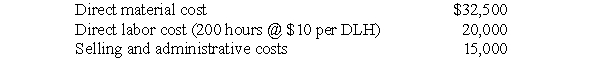 <strong>Use the following information for questions Bramble Company incurs the following costs during May 2010 when 25,000 umbrellas were produced:   The predetermined overhead rate was based on direct labor hours (DLHs). Estimated total overhead cost for 2010 was $120,000 and estimated DLHs were 3,000.  -Bramble's predetermined overhead rate per DLH for the period is</strong> A) $ 5. B) $20. C) $40. D) $50. E) $75 <div style=padding-top: 35px> 
