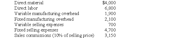 May 2010 was Jones Corp.'s first month of operations. During May, Jones produced 1,000 units of Product Q (the company's only product) and sold 900 of those units. Jones uses an actual costing system. The following costs were incurred in May:     Required: 	a.	For May 2010, what is the total production cost per unit of Product Q? 	b.	For May 2010, what is the total variable production cost per unit of Product Q? 	c.	For May 2010, what is the total conversion cost per unit of Product Q? 	d.	What is the total selling price per unit of Product Q? 	e.	In June 2010, Jones Corp. experiences the same per-unit variable costs and total fixed costs as it did in May. In June, however, Jones Corp. produces 1,200 units of Product Q. What is the June 2010 cost per unit for Product Q?