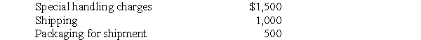 <strong>On June 25, 2010, Crusaders Co. purchased goods costing $20,000, terms were FOB destination. The following costs were incurred in connection with the delivery of the goods: The goods were received on June 30, 2010. How much of these costs should be included in Crusaders' June 30, 2010 balance sheet?</strong> A) $20,000 B) $21,500 C) $22,500 D) $23,000 E) all of the above