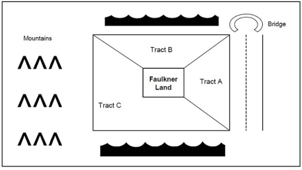 The Faulkners have purchased the property pictured below, property that was divided into the four parcels by the owner of Tract C.   A) The Faulkners have an easement by necessity through Tract A. B)  The Faulkners have an easement by implication through Tract A.  C) The Faulkners must negotiate an easement that is the least intrusive on the tracts. D) The Faulkners will have access only if there is a state law that prohibits the sale of landlocked property.