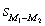 <strong>In a sample of 18 participants,a researcher estimates the 80% CI for a sample with a mean of = 8.8 and an estimated standard error for the difference ( )of 1.8.What is the upper confidence limit for this interval?</strong> A)6.4 B)7.0 C)10.6 D)11.2