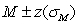 The estimation formula for the one-sample z is    .