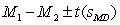 The estimation formula for the two-independent sample t is   .